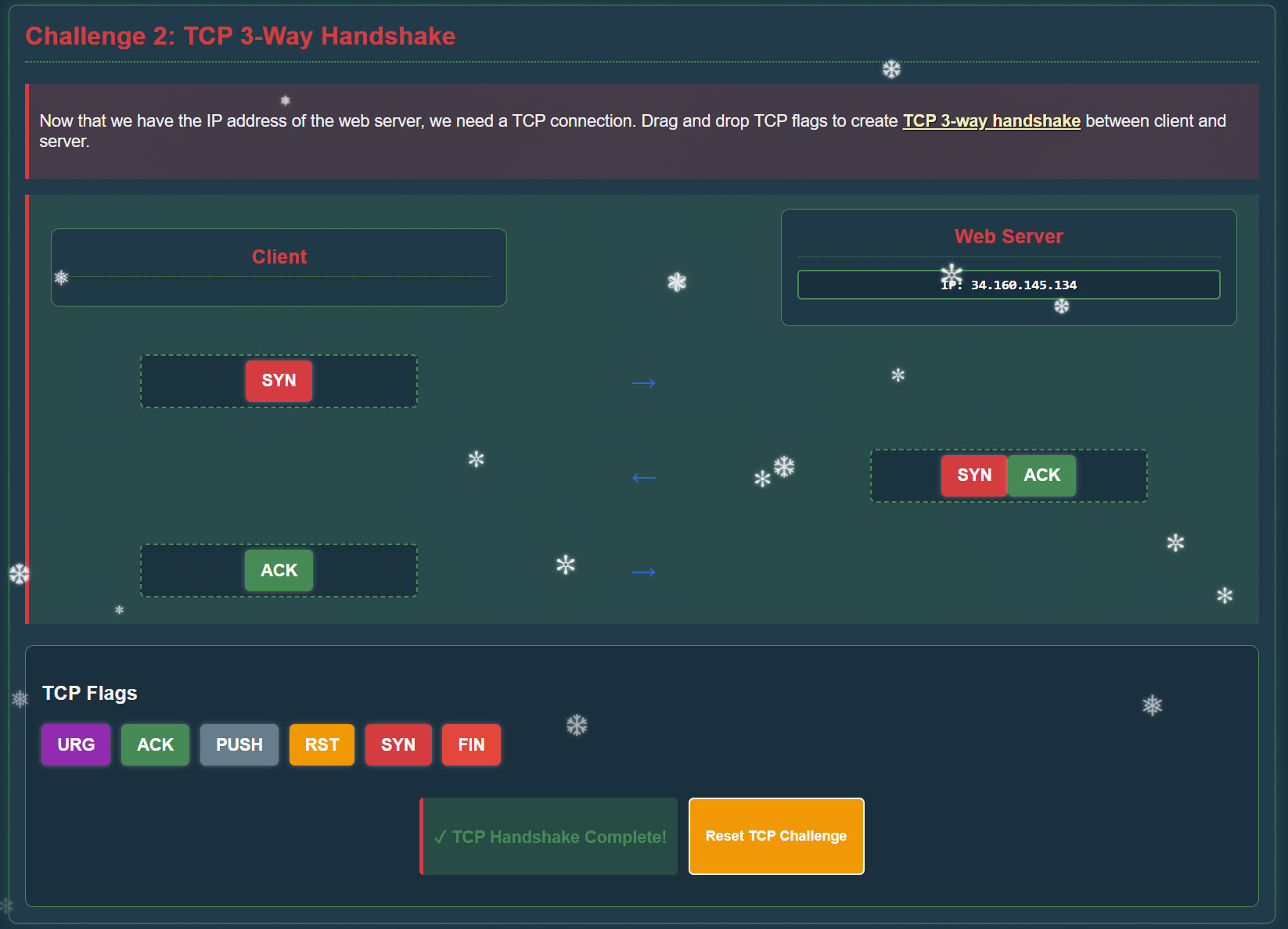 Visual Networking Thinger Challenge.jpg